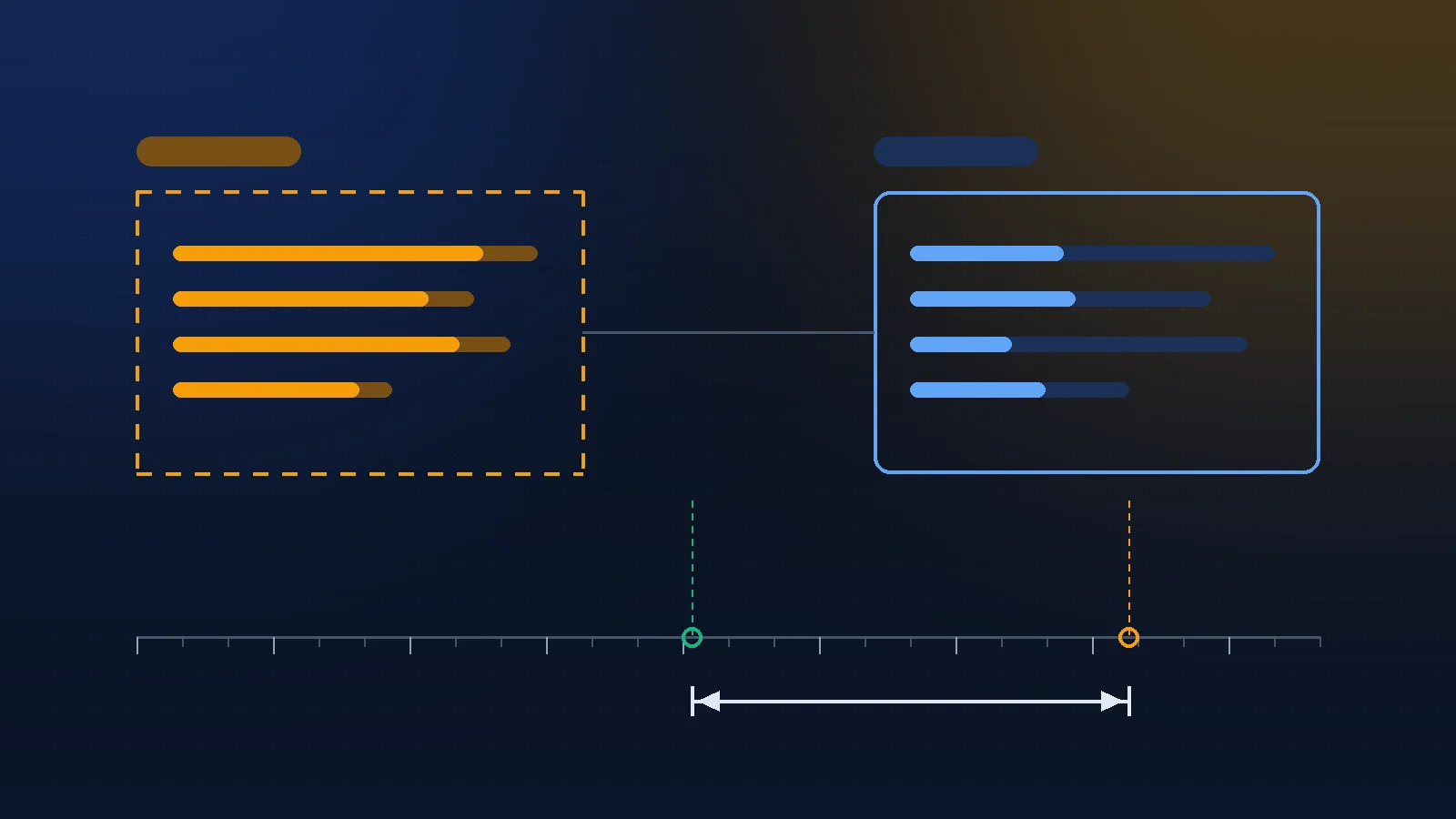 Editorial illustration on a deep slate-navy background: a marketing claim panel and a system log panel sit side by side, joined by a measuring line that shows a visible gap between them. Abstract geometric shapes, no faces, no people, no readable text.